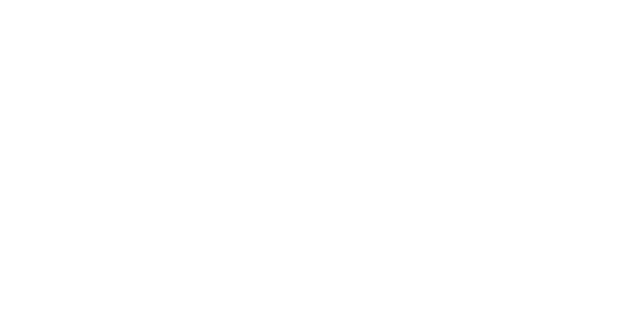 Grupo Sandra Caron