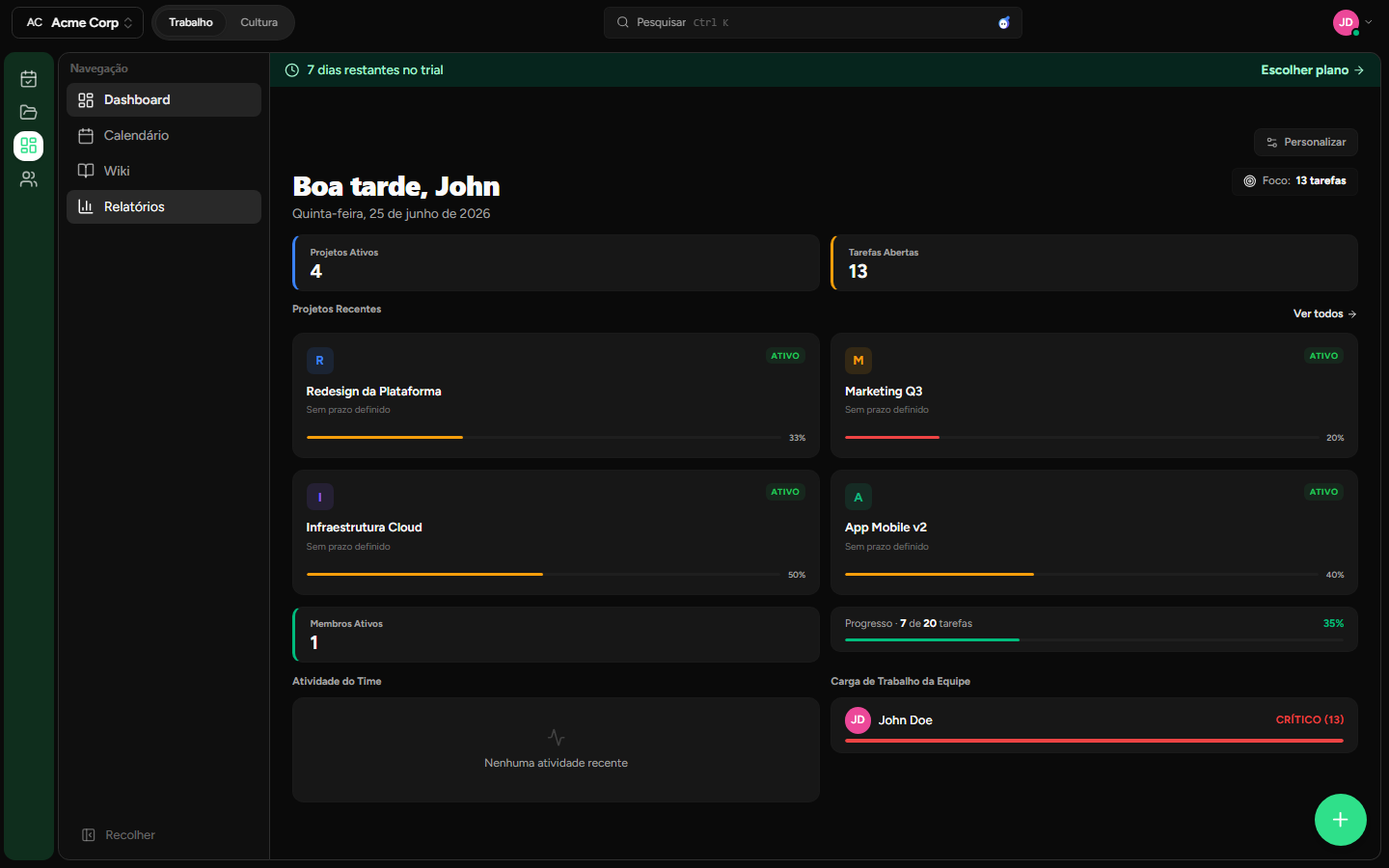 Karposs · Dashboard